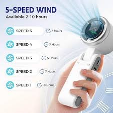 Portable Handheld Turbo Fan, 5 Gear Wind, Battery Operated, Up to 12 Working Hours, Hand Fan with Air Turbo Tech-White